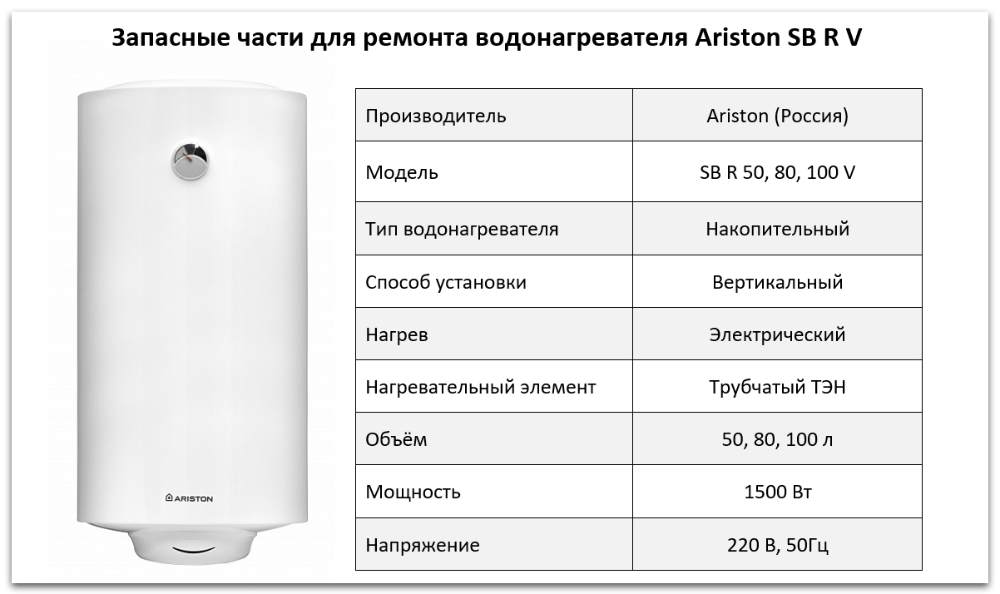 Купить запчасти Ariston SB R V в Архангельске