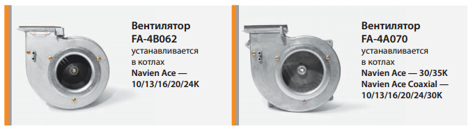 вентилятор котла Навьен цена