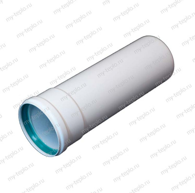 Труба Termica D80 0,25м (TAP825)